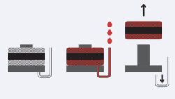 Hard potting solutions