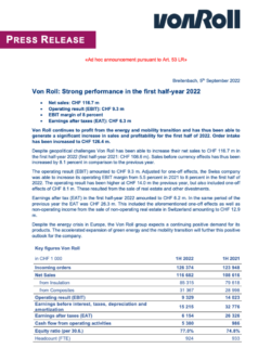 Cover for Press Release "Strong Performance"